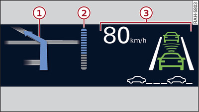 Anzeigen im Head-up Display